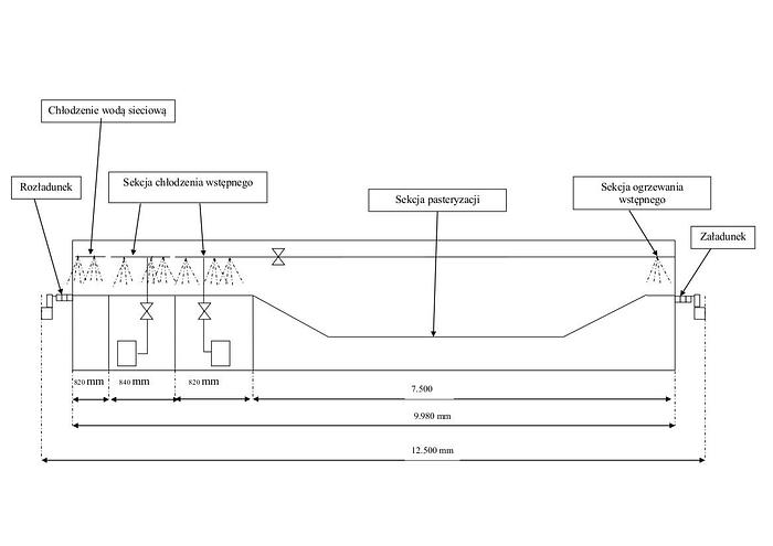 Used Pasteryzator zanurzeniowo-natryskowy "NIKO"