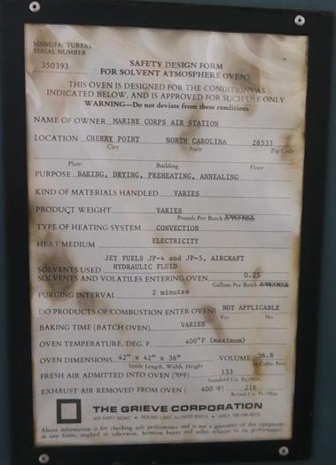 Used 36"W x 36"H x 36"L, Grieve AB-500, Electric, 500-F/400-F w/Solvents