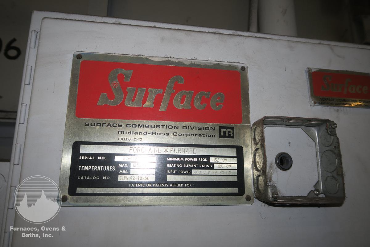 Used Surface Combustion Box Temper 36"W x 36"H x 72"L, Electric, 1250-F