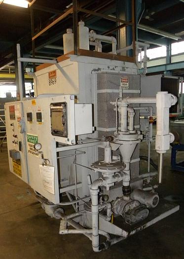 Used Surface Combustion 2400 CFH Endothermic Gas Generator, 1950°F, Air Cooled, Electric