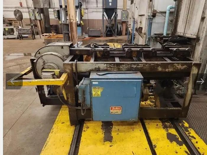 Used Surface Combustion Charge Car SEDP 30-48