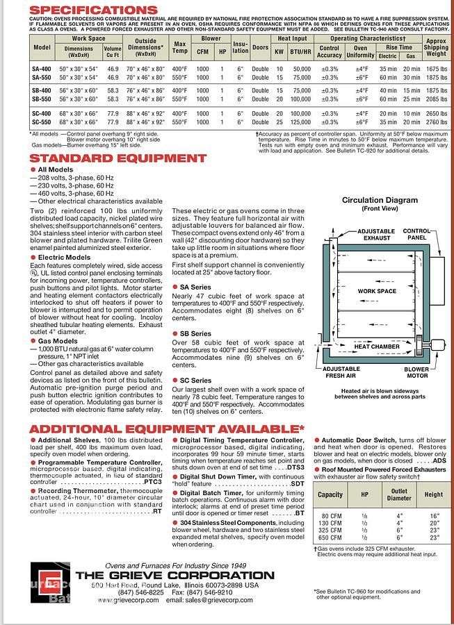 Used 68"W x 66"H x 30”L, Grieve SC-550 Cabinet Oven, 550-F, Electric