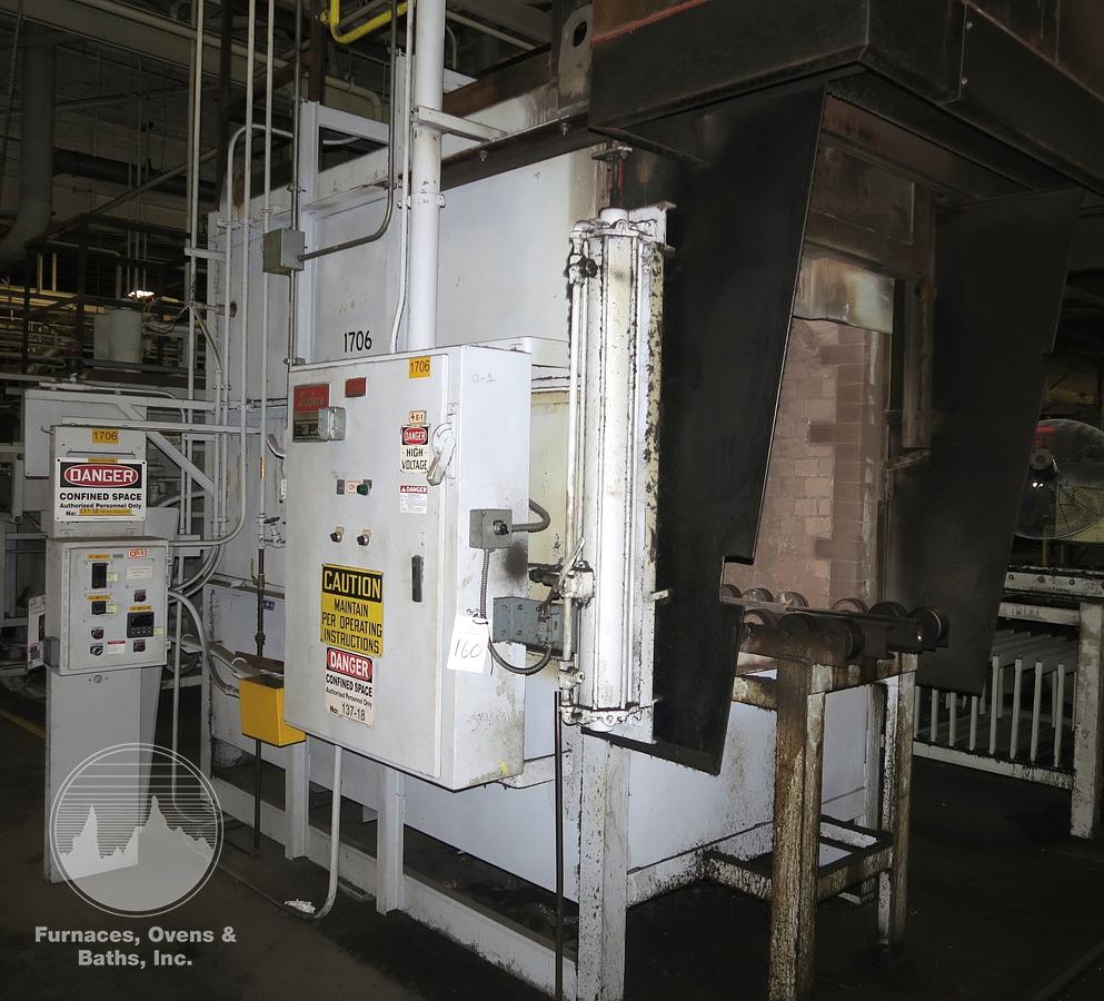 Used Surface Combustion Box Temper 36"W x 36"H x 72"L, Electric, 1250-F