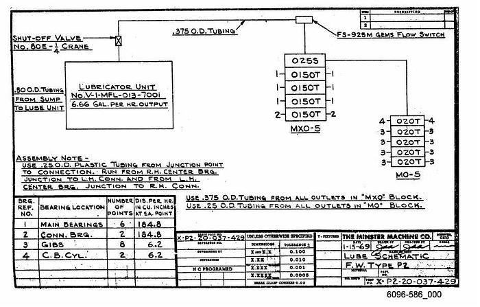 Used 1969 MINSTER P2-150
