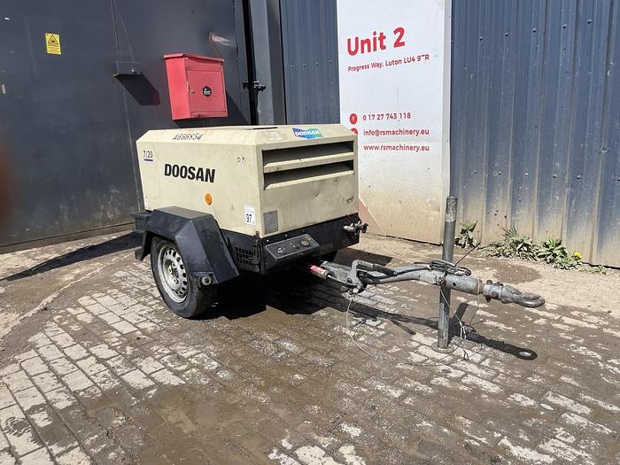 Used DOOSAN 7/20