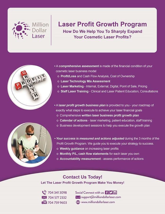 Million Dollar Laser Campaign