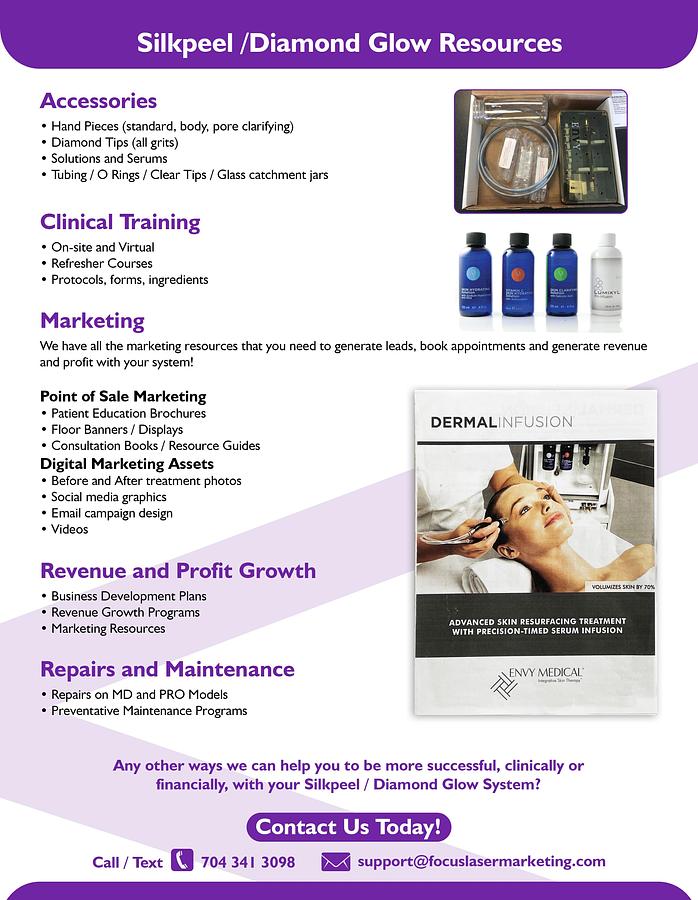 Used 2020 ENVY Medical (Allergan) Diamond Glow