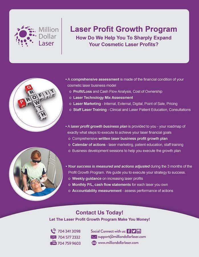 Laser Profit Growth Program