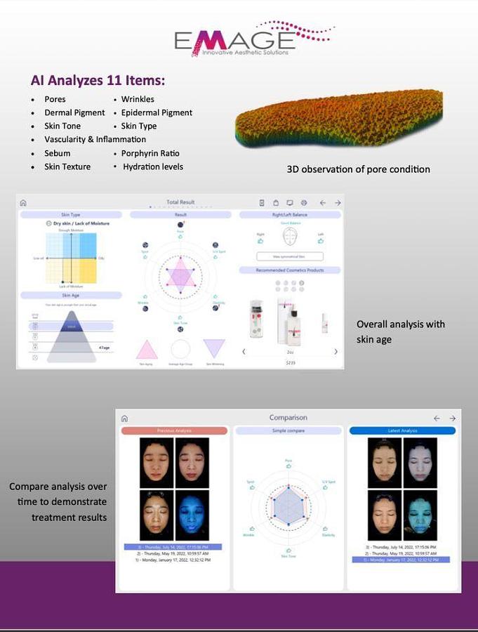 For Sale EMAGE NEW  Medical HYBRID Image PRO NEW