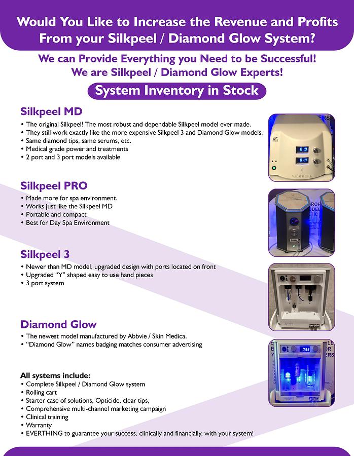 Used 2020 ENVY Medical (Allergan) Diamond Glow