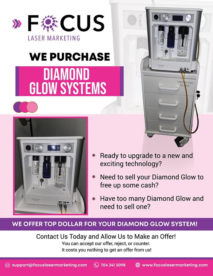 Used 2020 ENVY Medical (Allergan) Diamond Glow