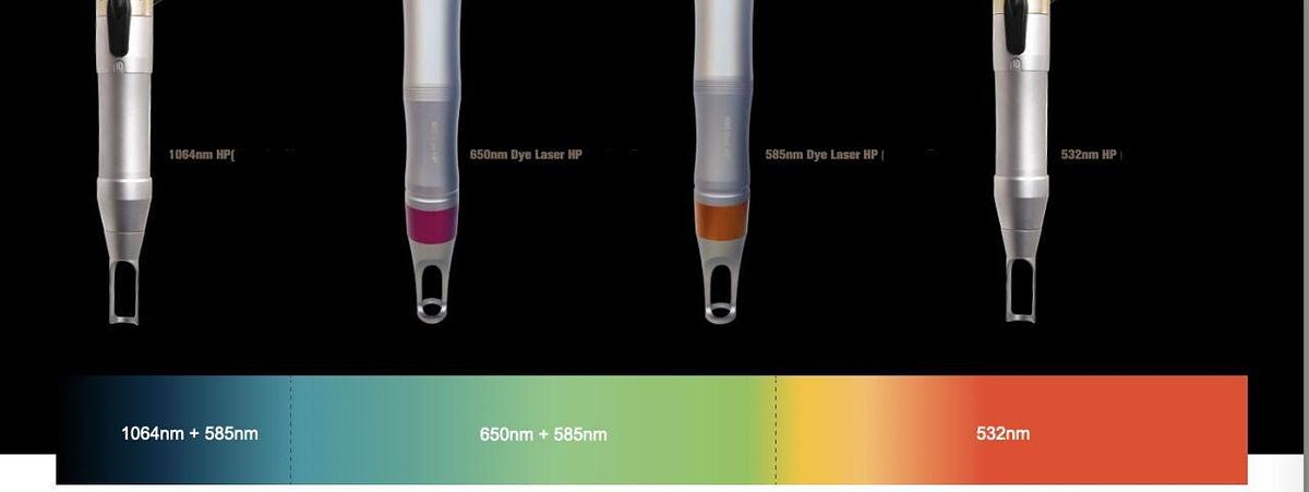 Used SKIN RENEW MEDICAL PICO Laser - FDA Cleared