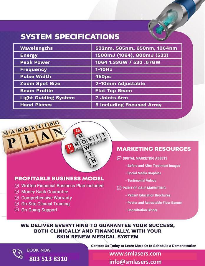 Used SKIN RENEW MEDICAL PICO Laser - FDA Cleared