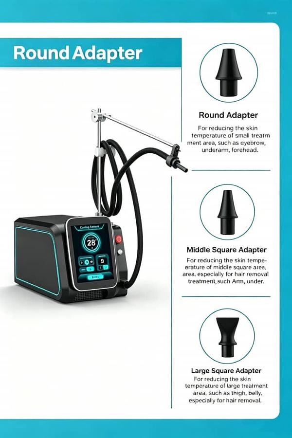 Used 2026 SKIN RENEW MEDICAL Portable Chiller