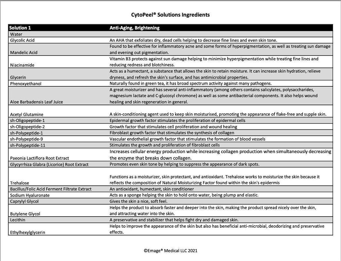 For Sale EMAGE CytoPeel Solutions Anti-Aging