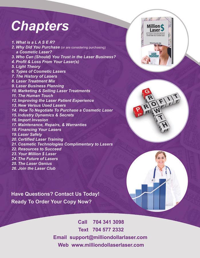 Million Dollar Laser Campaign