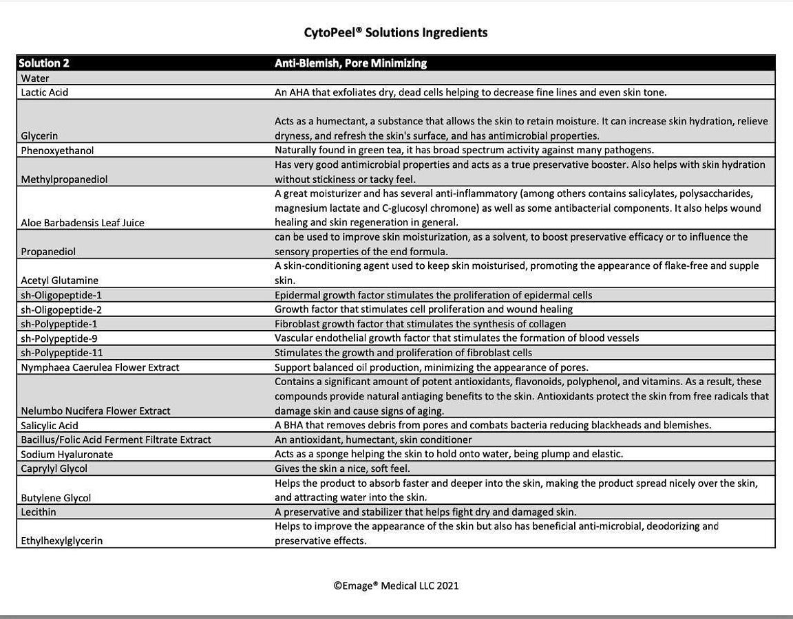 For Sale EMAGE CytoPeel Solutions Anti-Aging