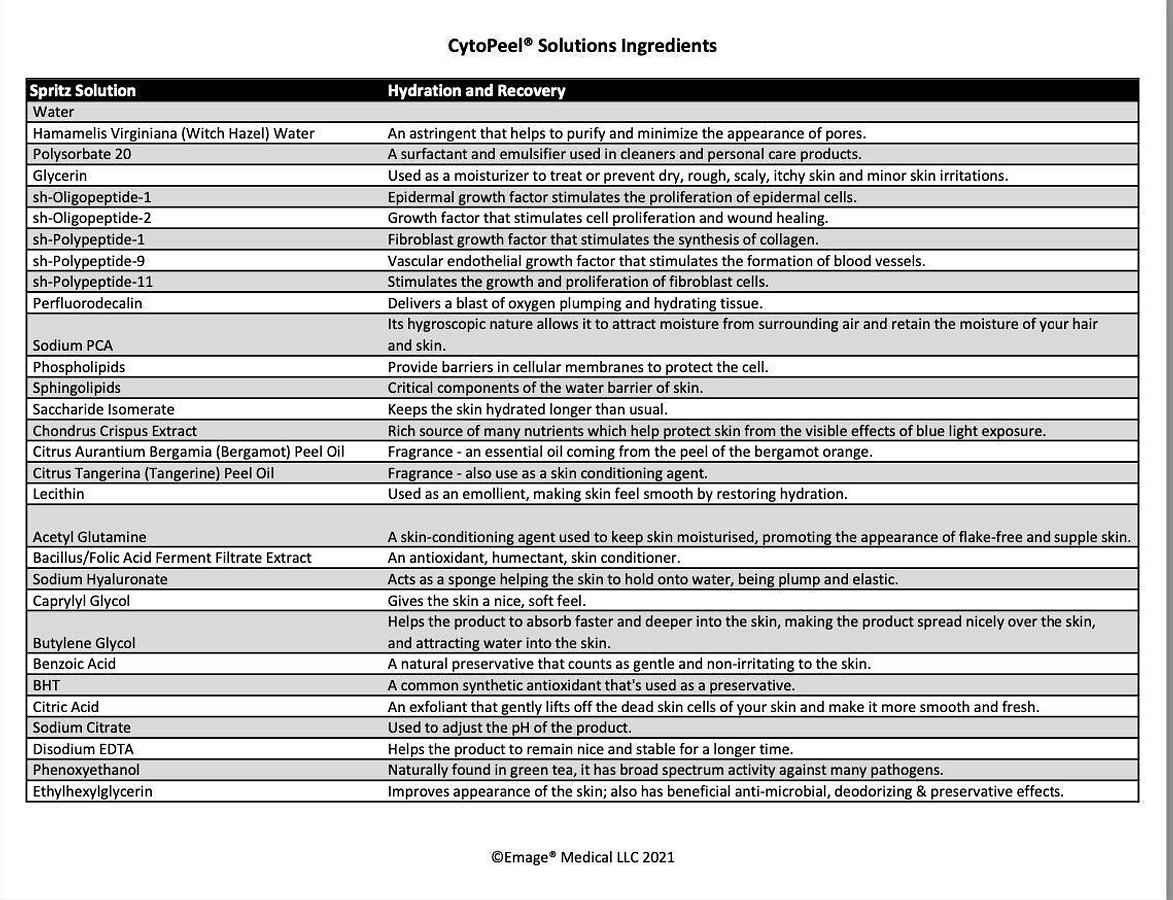 For Sale EMAGE CytoPeel Solutions Anti-Aging