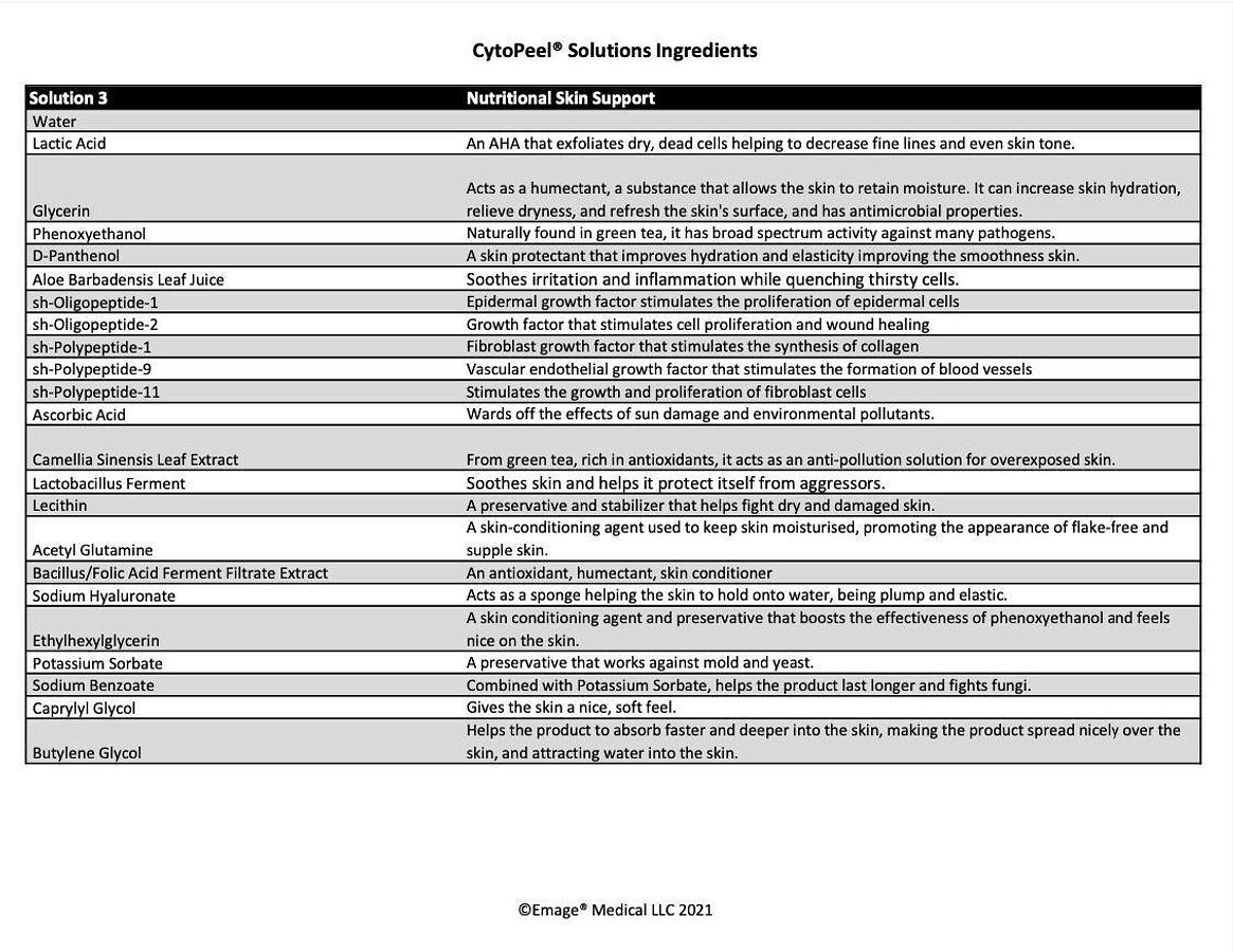 For Sale EMAGE CytoPeel Solutions Anti-Aging