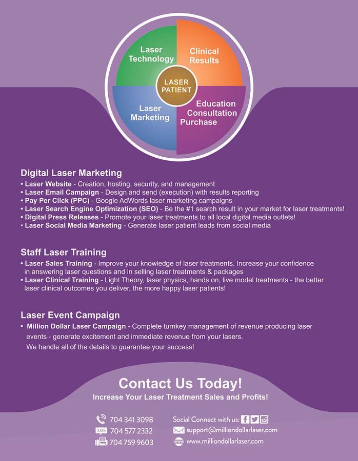 Million Dollar Laser Campaign