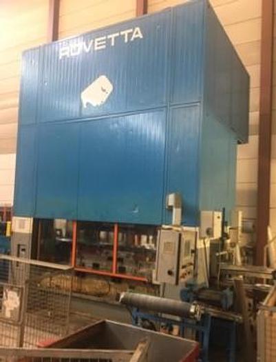 Used Manufacturers  who need no introduction