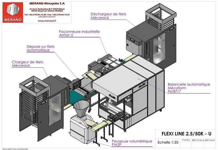 Merand Flexi Line
