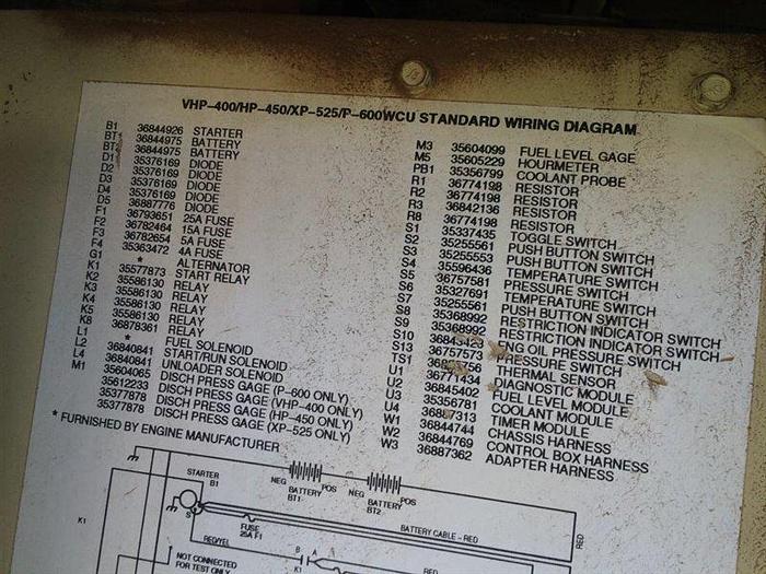 Used 2001 Ingersoll-Rand VHP400WCU Air Compressor