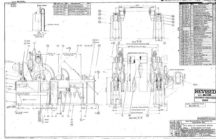 Used MIAMI MACHINE #18300