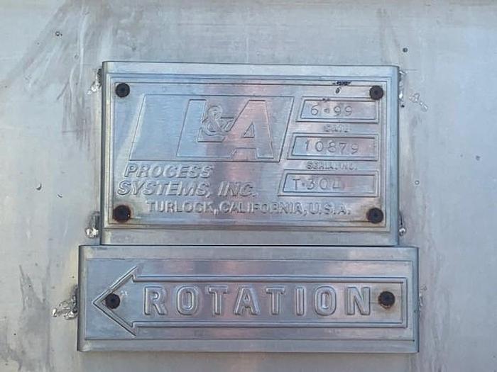 Used L&A Process System Inc 40 Ton Dual Coil Rotary Hot Break