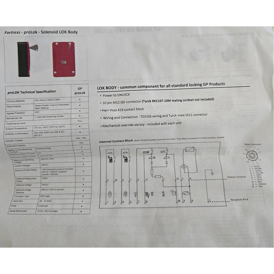 FORTRESS INTERLOCKS GP640PRO / ITM-00044653 amGardpro SWITCH 0001062096 NSNP