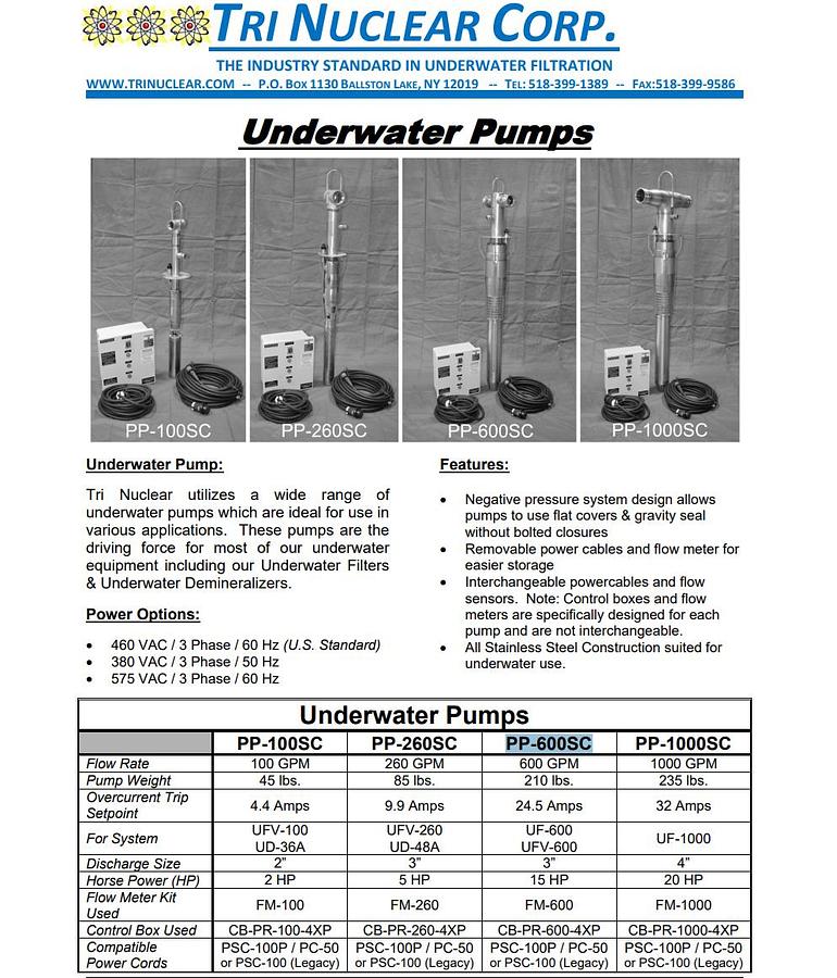 Used Tri Nuclear PP-600SC Underwater Pump w/CB-600-4X 460V 3P 15hp 600gpm 625S150-1A