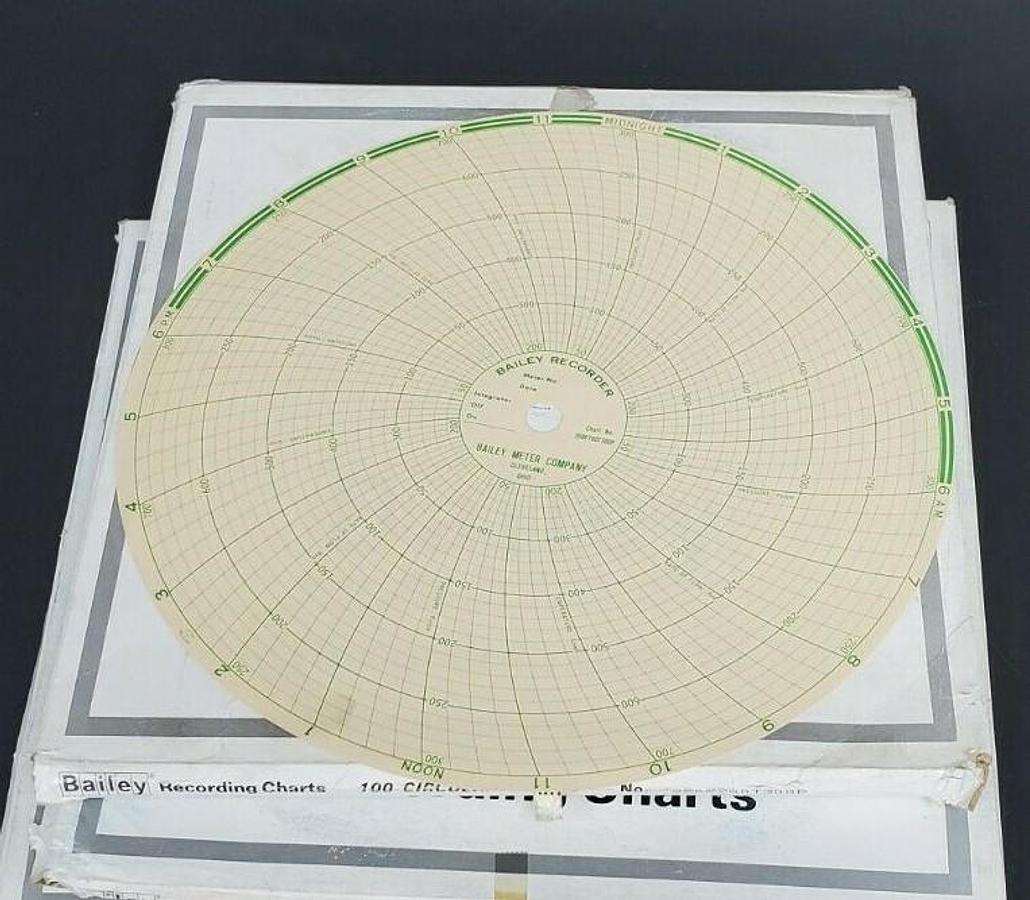 Used LOT OF 3 BOXES OF 100 NEW BAILEY 250F700T30 RECORDING CHARTS 11.125" 00045492