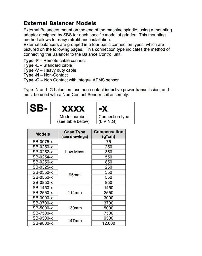 Used SBS DYNAMIC BALANCE SYSTEM SB-0550-V EXTERNAL BALANCER TYPE V 95mm 550g*cm
