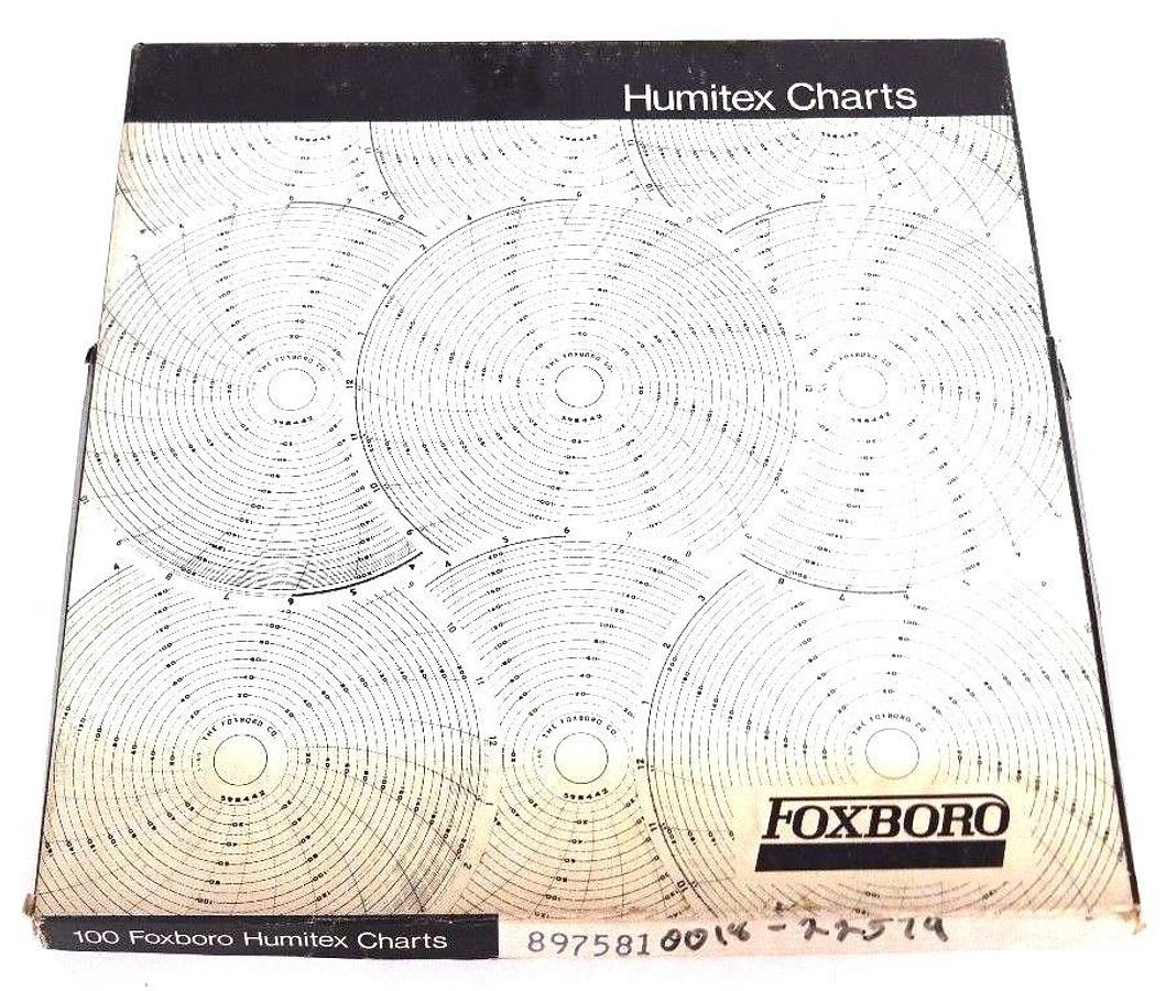 NEW FOXBORO 897581 HUMITEX CHARTS