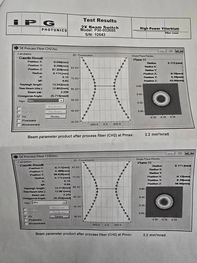 IPG Photonics P30-002685 Fiber Laser Module 2X Beam Switch P30-001226 Controller