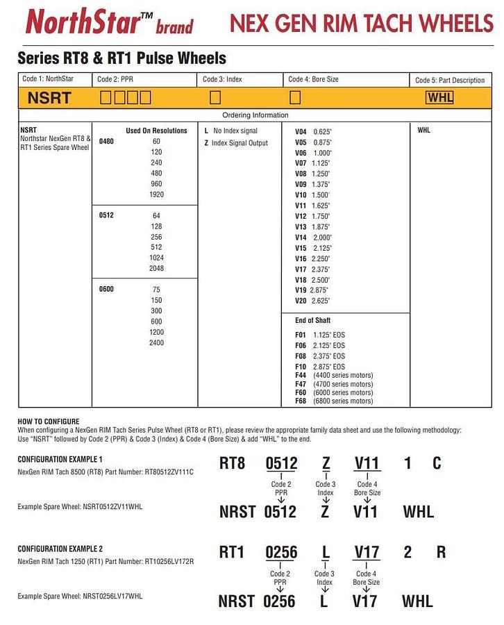 Dynapar NorthStar NSRT0480LF10WHL Pulse Wheel for RIM Tach RT8 & RT1 Encoders