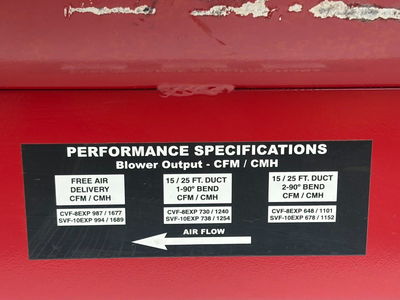 Used Air Systems SVF-10EXP Hazardous Location Explosion Proof Axial Fan 115V Used