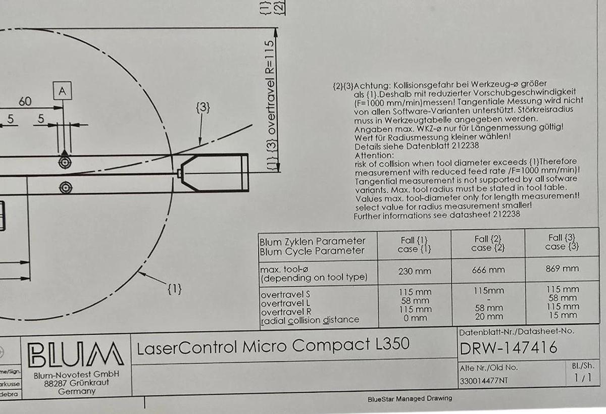 BLUM 147416 LaserControl Micro Compact NT L350 CNC LASER TOOL SETTER 330014477NT
