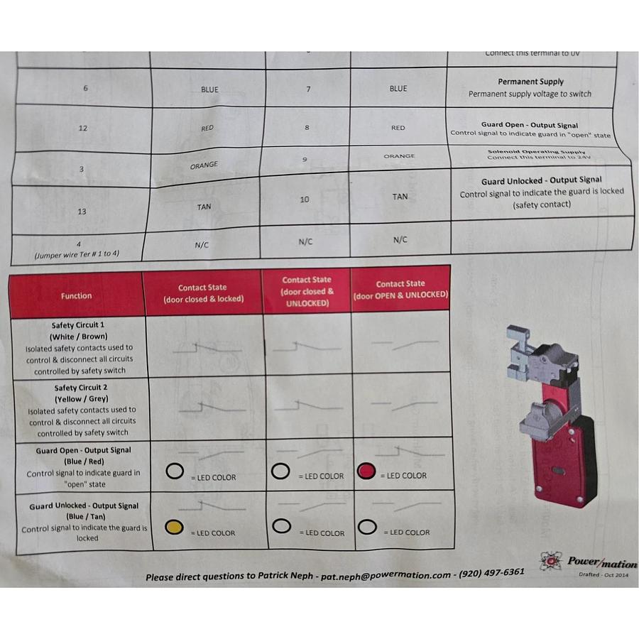 FORTRESS INTERLOCKS GP640PRO / ITM-00044653 amGardpro SWITCH 0001062096 NSNP