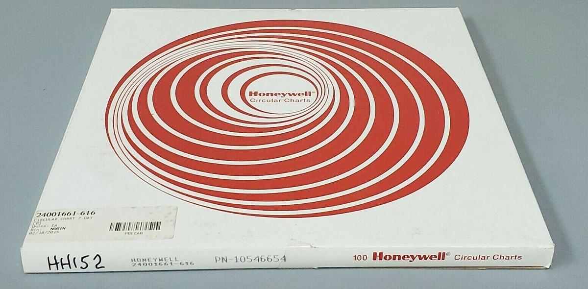 Used BOX OF 100 NEW HONEYWELL 24001661-616 CIRCULAR CHART RECORDERS PN-10546654
