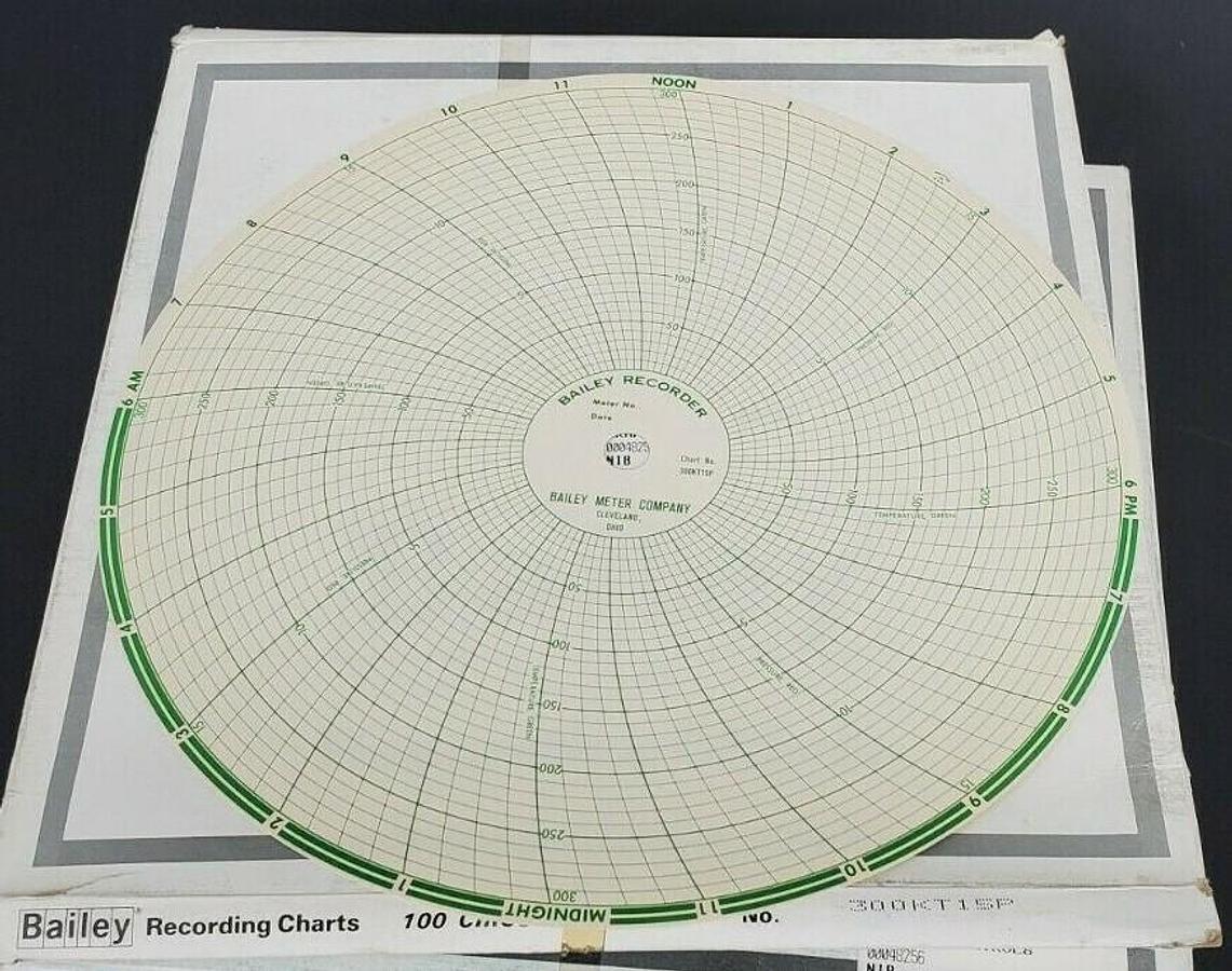 Used LOT OF 4 BOXES OF 100 NEW BAILEY 300KT15P RECORDING CHARTS 11.125" 24H 00048256