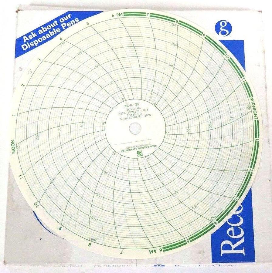 Used 100 NIB GRAPHIC CONTROLS 00402073 RECORDING CHARTS FIT TO HAYS/REPUBLIC 60-200