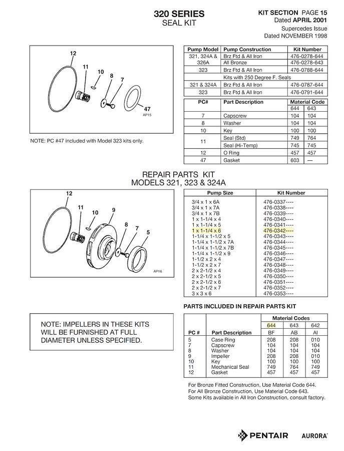Used Pentair Aurora 476-0342-644 | 320 Pump Repair Kit Size: 1 x 1-1/4 x 6 Bronze NEW