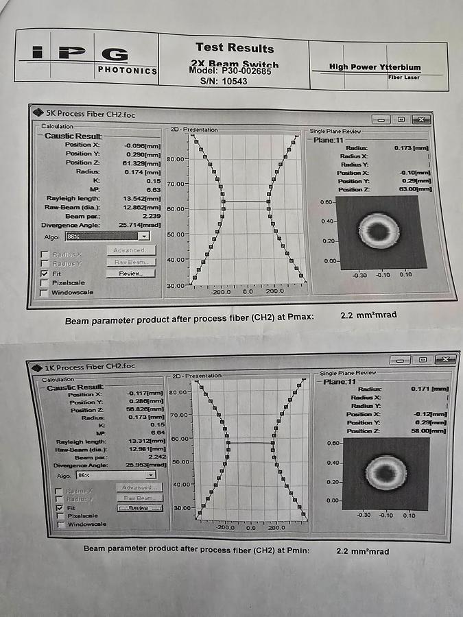 Used IPG Photonics P30-002685 Fiber Laser Module 2X Beam Switch P30-001226 Controller