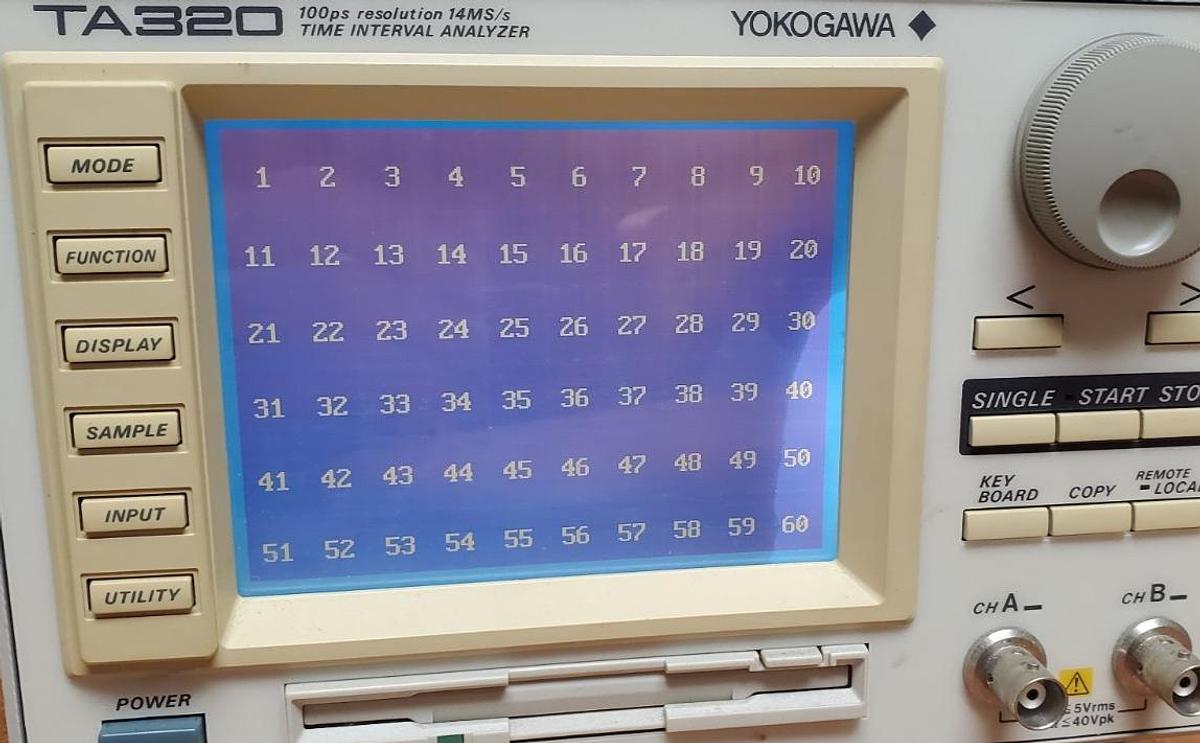 Used YOKOGAWA TA320 100PS RESOLUTION 14M/S TIME INTERVAL ANALYZER 704210 D