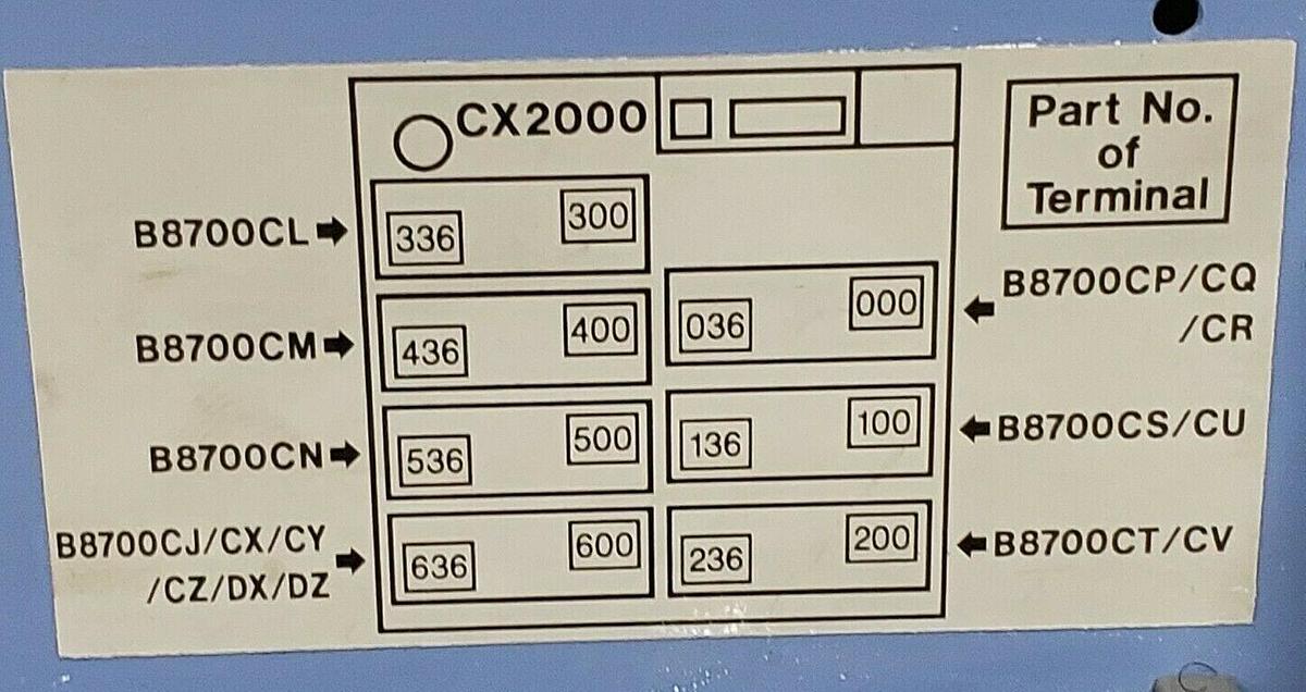 Used YOKOGAWA CX2610-2-0-2/M1/PG2 DAQSTATION STYLE: S3 B8700CL B8700CM B8700CN