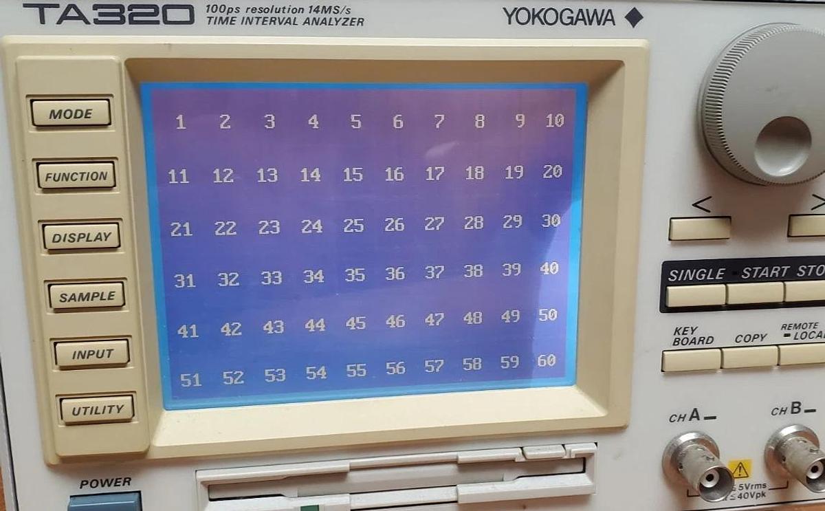 Used YOKOGAWA TA320 100PS RESOLUTION 14M/S TIME INTERVAL ANALYZER 704210 D