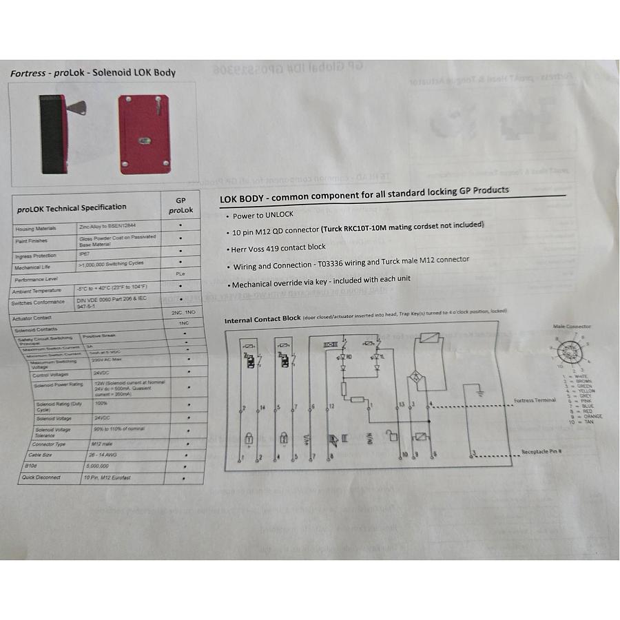 Used FORTRESS INTERLOCKS GP640PRO / ITM-00044653 amGardpro SWITCH 0001062096 NSNP