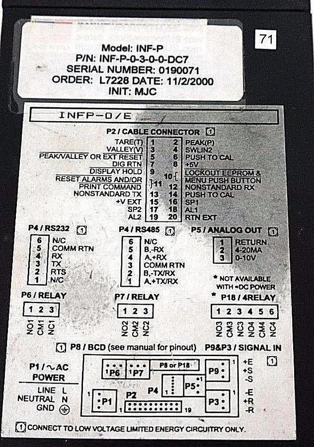 NEW NEWPORT MODEL INF-P PROCESS METER INF-P-0-3-0-0-DC7