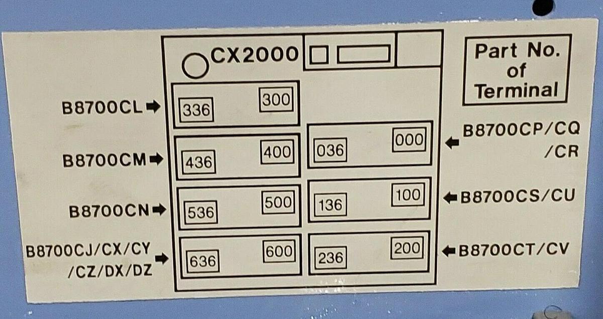 Used YOKOGAWA CX2610-2-0-2/M1/PG2 DAQSTATION STYLE: S3 B8700CL B8700CM B8700CN